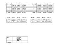 Biznesa plāns 'SIA “Logi” biznesa plāns', 26.