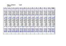 Biznesa plāns 'SIA “Logi” biznesa plāns', 31.