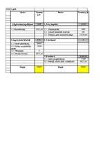 Biznesa plāns 'SIA “Logi” biznesa plāns', 35.