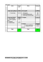 Biznesa plāns 'SIA “Logi” biznesa plāns', 37.