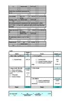 Biznesa plāns 'SIA “Logi” biznesa plāns', 38.