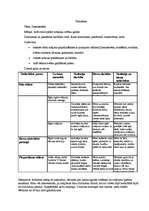 Konspekts 'Prakse sākumskolā', 1.