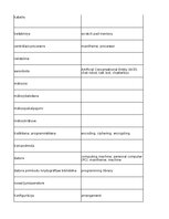 Konspekts 'Information Technology - glossary', 20.