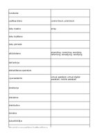 Konspekts 'Information Technology - glossary', 21.