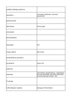 Konspekts 'Information Technology - glossary', 23.