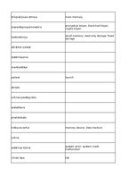 Konspekts 'Information Technology - glossary', 26.