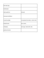 Konspekts 'Information Technology - glossary', 27.