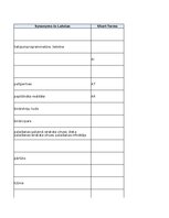 Konspekts 'Information Technology - glossary', 28.