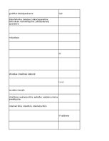 Konspekts 'Information Technology - glossary', 32.