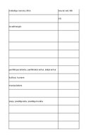 Konspekts 'Information Technology - glossary', 34.