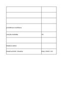 Konspekts 'Information Technology - glossary', 36.