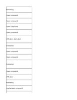 Konspekts 'Information Technology - glossary', 39.