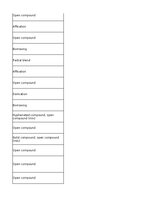 Konspekts 'Information Technology - glossary', 40.