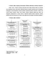 Prakses atskaite 'Prakses atskaite par praksi Patentu valdē', 3.