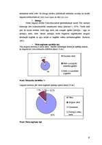 Referāts 'Baltais āmulis pasaulē un Gaviezes pagastā', 19.