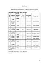 Referāts 'Baltais āmulis pasaulē un Gaviezes pagastā', 26.