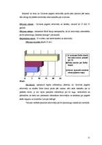 Referāts 'Baltais āmulis pasaulē un Gaviezes pagastā', 31.