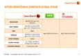 Prezentācija '"Swedbank Life Insurance SE" Latvijas filiāles darbība', 7.
