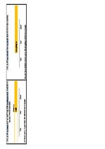 Konspekts 'Angļu valodas gramatika tabulās', 5.