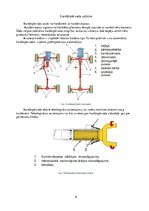 Referāts 'Kardānpārvads', 6.