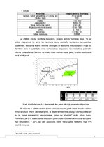 Referāts 'Gaisa mitrināšanas aparāti ar kontakta slāņiem', 5.