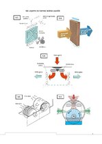 Referāts 'Gaisa mitrināšanas aparāti ar kontakta slāņiem', 12.