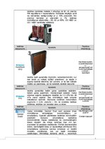 Referāts 'Gaisa mitrināšanas aparāti ar kontakta slāņiem', 19.