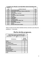 Referāts 'Tiesību pamati', 10.