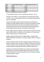 Referāts 'Tiesību pamati', 12.