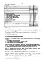 Konspekts 'Konspekts grāmatvedībā', 19.