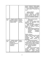 Prakses atskaite 'Aprūpes plāns torakālajā ķirurģijā', 9.