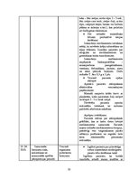 Prakses atskaite 'Aprūpes plāns torakālajā ķirurģijā', 10.