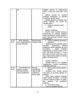 Prakses atskaite 'Aprūpes plāns torakālajā ķirurģijā', 11.