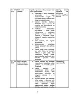 Prakses atskaite 'Aprūpes plāns torakālajā ķirurģijā', 15.
