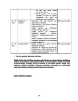 Prakses atskaite 'Aprūpes plāns torakālajā ķirurģijā', 16.