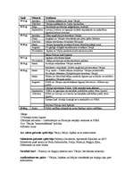 Konspekts 'Otrais pasaules karš', 1.