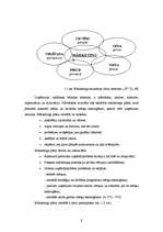 Prakses atskaite 'Mārketinga stratēģijas novērtējums restorānā', 5.