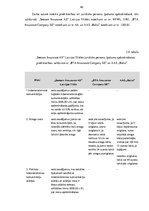 Diplomdarbs '"Seesam Insurance AS" Latvijas filiāles pakalpojumu analīze un darbības finansiā', 40.