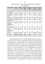 Diplomdarbs '"Seesam Insurance AS" Latvijas filiāles pakalpojumu analīze un darbības finansiā', 57.