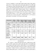 Diplomdarbs '"Seesam Insurance AS" Latvijas filiāles pakalpojumu analīze un darbības finansiā', 58.