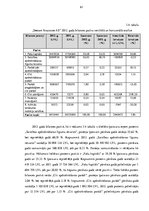 Diplomdarbs '"Seesam Insurance AS" Latvijas filiāles pakalpojumu analīze un darbības finansiā', 61.