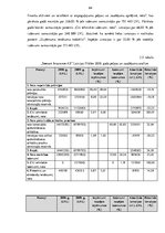 Diplomdarbs '"Seesam Insurance AS" Latvijas filiāles pakalpojumu analīze un darbības finansiā', 64.