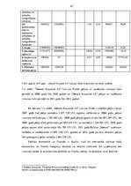 Diplomdarbs '"Seesam Insurance AS" Latvijas filiāles pakalpojumu analīze un darbības finansiā', 67.