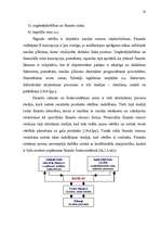 Diplomdarbs 'Uzņēmuma finansiālās darbības optimizācija', 12.