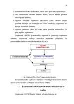 Diplomdarbs 'Uzņēmuma finansiālās darbības optimizācija', 30.