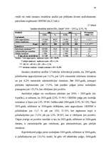 Diplomdarbs 'Uzņēmuma finansiālās darbības optimizācija', 38.