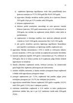 Diplomdarbs 'Uzņēmuma finansiālās darbības optimizācija', 49.