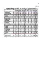 Diplomdarbs 'Uzņēmuma finansiālās darbības optimizācija', 58.