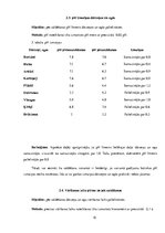 Referāts 'Saldēšanas ietekme uz dārzeņu un ogu kvalitāti', 15.