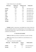 Referāts 'Saldēšanas ietekme uz dārzeņu un ogu kvalitāti', 16.